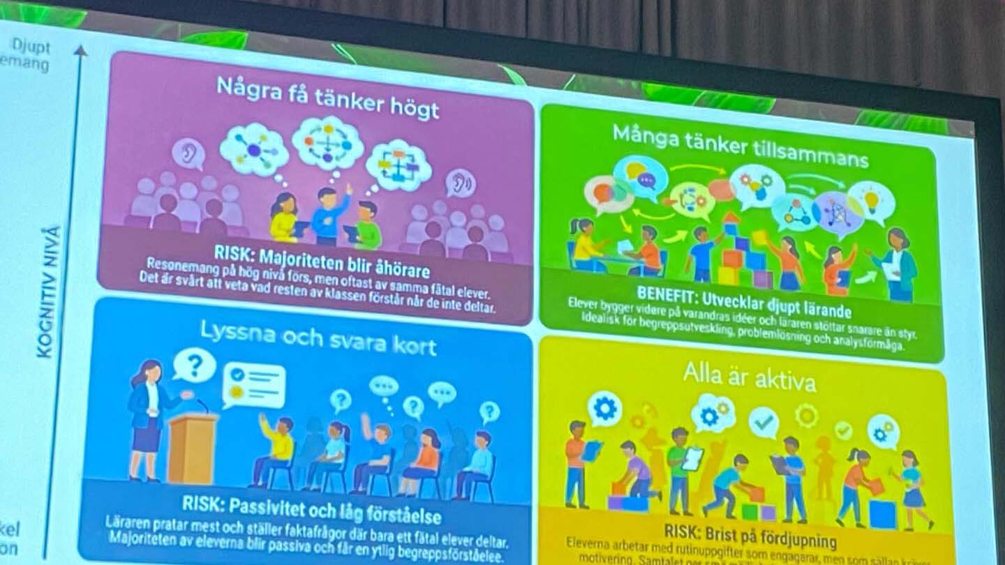 Bilden visar en PowerPointbild från en av matematikbiennalens föreläsningar.